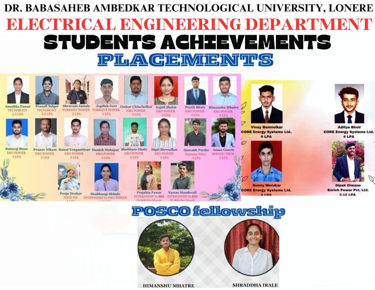 STUDENT ACHIEVEMENTS